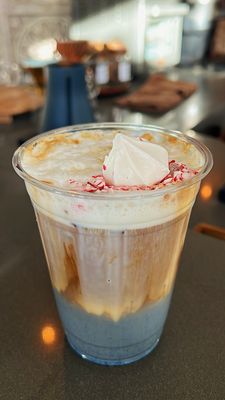 Coffeegraph by null