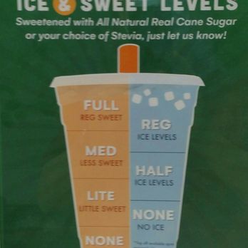Tastea - Diagram of adjustments to ice and sweet levels - Bubble Tea Near Me - San Diego, California Tastea - Diagram of adjustments to ice and sweet levels - Bubble Tea Near Me - San Diego, California