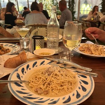 Elisabetta S Ristorante Bar Pizzeria.ELISABETTA'S RISTORANTE BAR PIZZERIA - Updated July 2025 - 1394 Photos ...