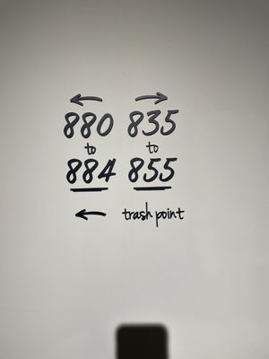 lyf Funan Singapore by null