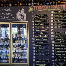 Current tap list Current tap list