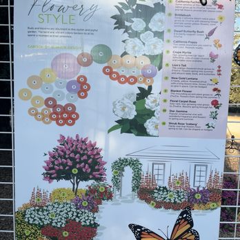 123 Farm - Farmers Market Near Me - Cherry Valley, California 123 Farm - Farmers Market Near Me - Cherry Valley, California