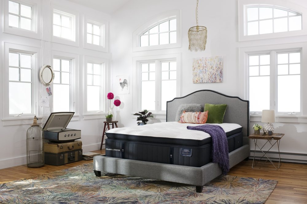 MATTRESS OUTLET LLC