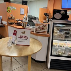 The Pita Corner