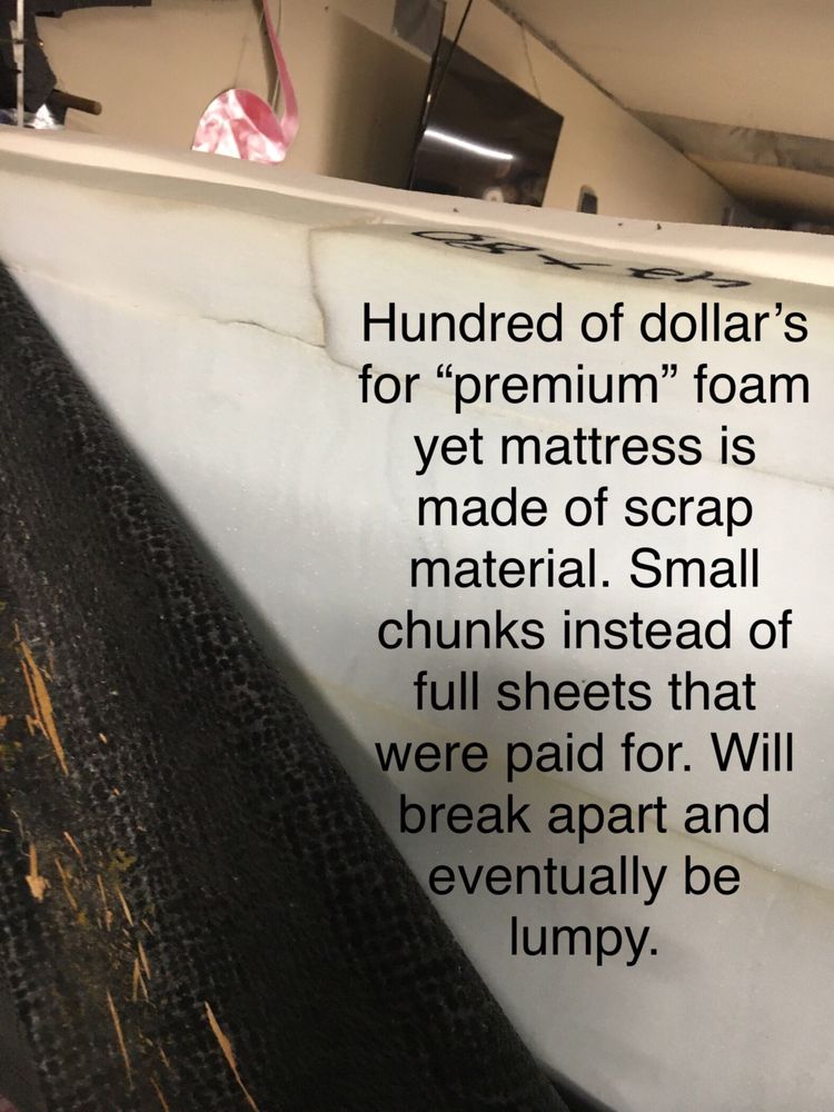 STATEWIDE INTERIORS Updated June 2024 2160 S Yellowstone Hwy, Idaho