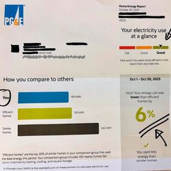 ELEM3NTS - Energy Goal!!!!