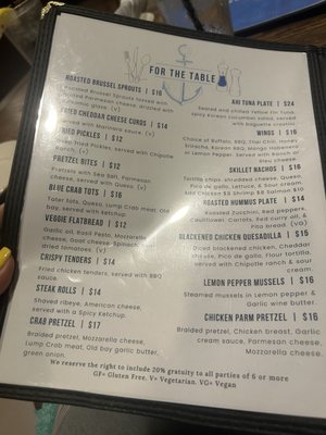 Menu photo 3 Docklands Riverfront Wilmington, DE Menu photo 3 Docklands Riverfront Wilmington, DE