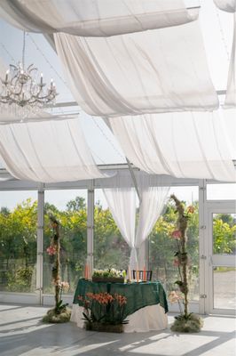 Secret Gardens Miami by null