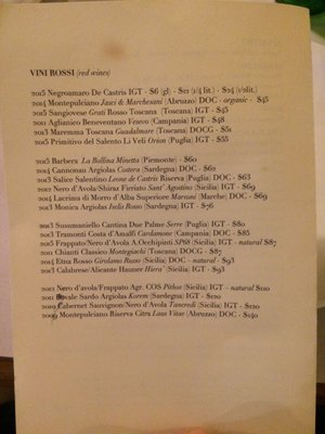 Menu photo 1 Cicio Cacio Osteria Wellington, WGN