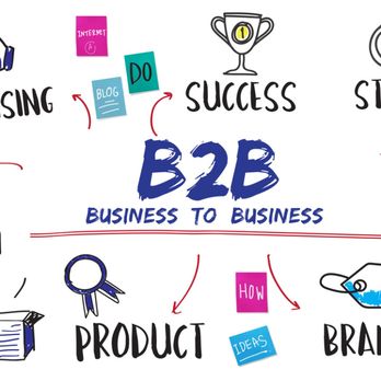 Proforma Imprints - Your Business to Business Provider - Printing Services Near Me - Henderson, Nevada