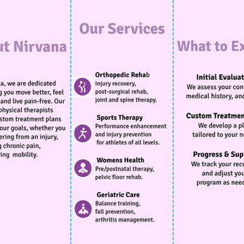 Nirvana Physical Therapy and Wellness - Physical Therapy Near Me - Concord, North Carolina Nirvana Physical Therapy and Wellness - Physical Therapy Near Me - Concord, North Carolina