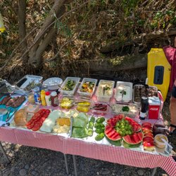 Rogue River Outfitters
