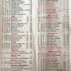 Manchu Garden - Menu as of April'18