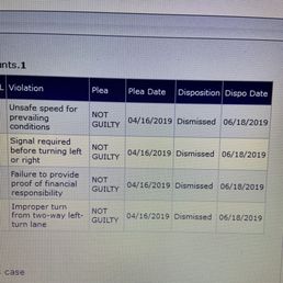 Dismissed 4/4