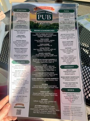 Menu photo 2 Noggin Room Pub Petoskey, MI Menu photo 2 Noggin Room Pub Petoskey, MI