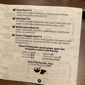 Farm To Toast - 7/10/21 - Juice Bars & Smoothies Near Me - Dublin, Pennsylvania