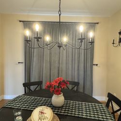 All About Blinds - Custom Draperies