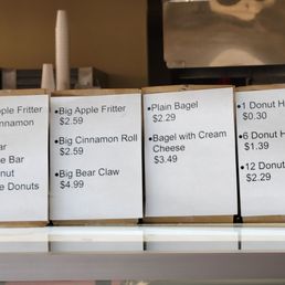 Prices Prices