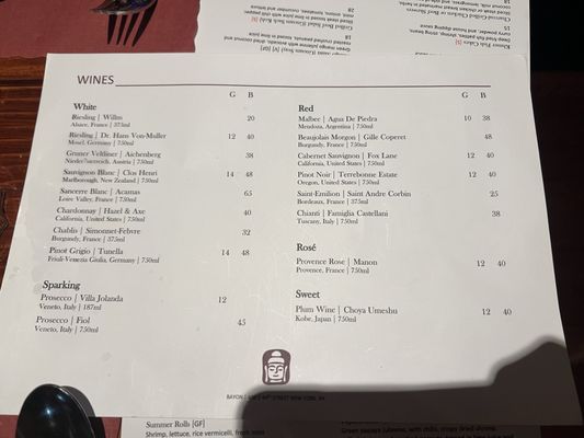 Menu photo 2 Bayon New York, NY