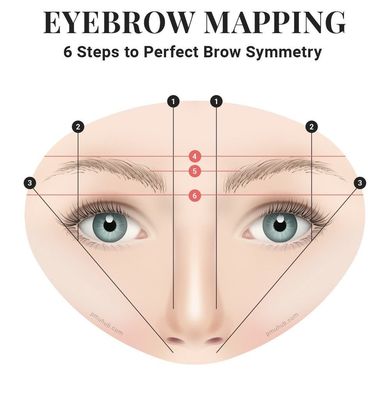 Full face threading - To achieve soft and smooth skin with just the use of a cotton thread. Full face for women and men.