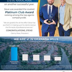 Steve Nakachian - Thank you to all my clients for trusting me to meet their real estate goals!