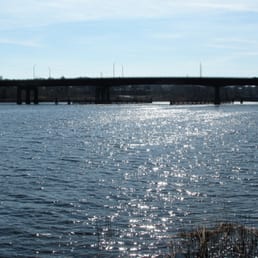 Bridge over the river