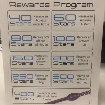 Activate Games - They have a rewards program now! - Arcades Near Me - Louisville, Kentucky