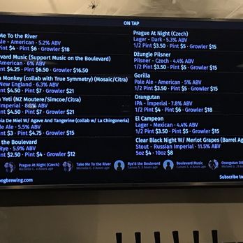 King Cong Brewing - Today's list - Breweries Near Me - Sacramento, California