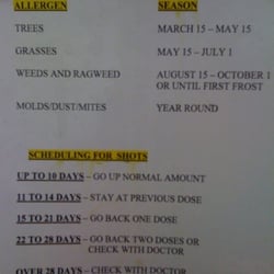 Allergy & Asthma Associates of Michigan - Allergy guide