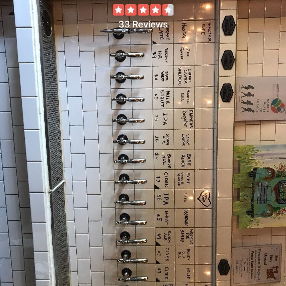 The wall of taps for today July 25 The wall of taps for today July 25