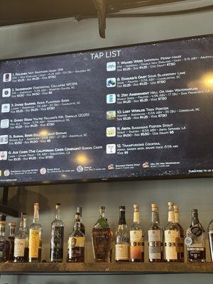 Menu photo 1 Craft City Sip In Greensboro, NC Menu photo 1 Craft City Sip In Greensboro, NC