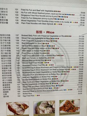 Wong Kei by null