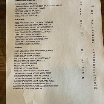 Otoro - Drink Menu 2 of 2 (Wine, Champagne, etc.) - Sushi Bars Near Me - Plantation, Florida Otoro - Drink Menu 2 of 2 (Wine, Champagne, etc.) - Sushi Bars Near Me - Plantation, Florida