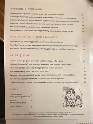Menu photo 8 Naks New York, NY Menu photo 8 Naks New York, NY