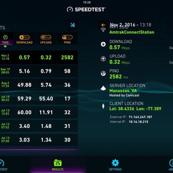 Amtrak Autotrain - Wifi at the speed of a telegram in the terminal. You ain't streaming here folks. - Train Stations Near Me - Lorton, Virginia Amtrak Autotrain - Wifi at the speed of a telegram in the terminal. You ain't streaming here folks. - Train Stations Near Me - Lorton, Virginia