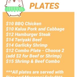 MENU - Plates