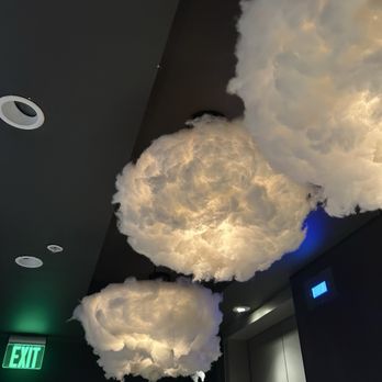 54thirty Rooftop - Lounges Near Me - Denver, Colorado