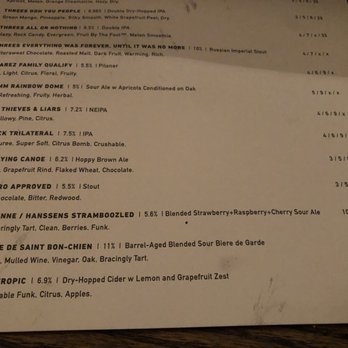 Threes Brewing - Venues & Event Spaces Near Me - Brooklyn, New York