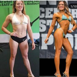 Swift Results Personal Training