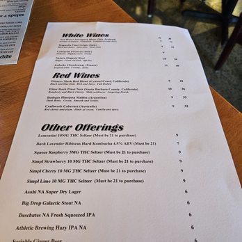 Buster's on 28th - Wine and other beverages menu - Gastropubs Near Me - Minneapolis, Minnesota Buster's on 28th - Wine and other beverages menu - Gastropubs Near Me - Minneapolis, Minnesota