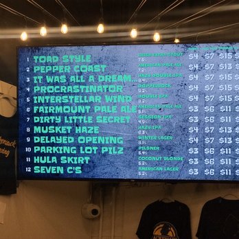 Hackensack Brewing - Tap List for the day! - Breweries Near Me - Hackensack, New Jersey
