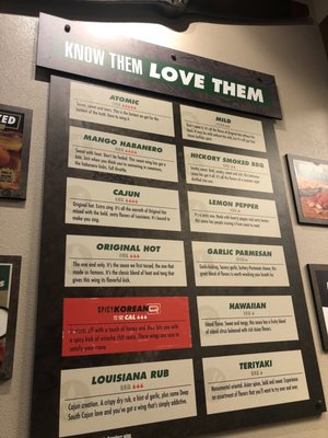 Menu photo 5 Wingstop El Cajon, CA