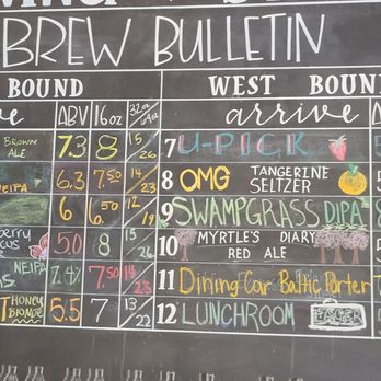 Nansemond Brewing Station - Beer menu - Breweries Near Me - Suffolk, Virginia Nansemond Brewing Station - Beer menu - Breweries Near Me - Suffolk, Virginia