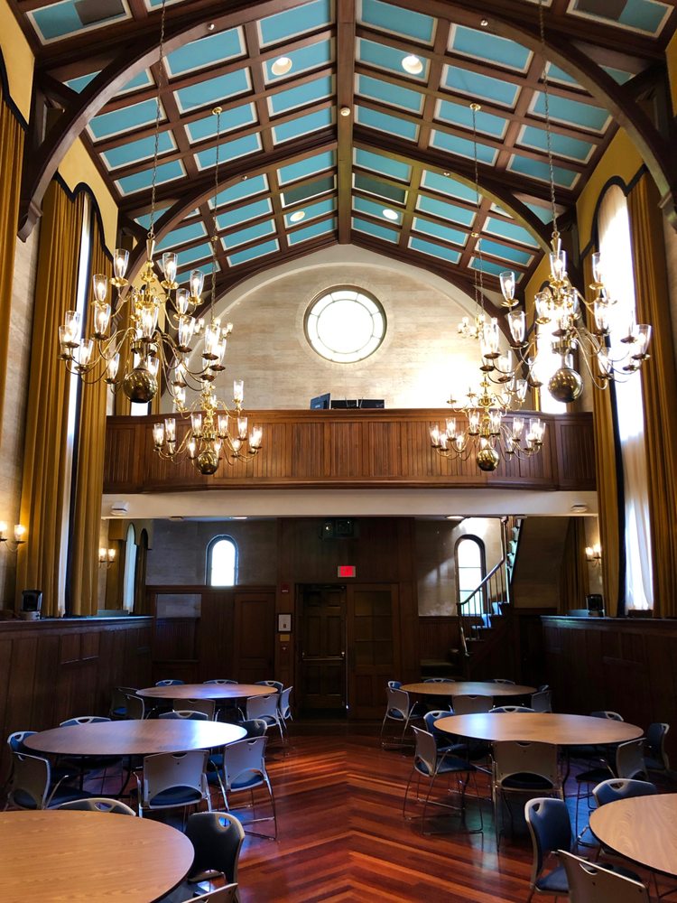 Start a Reservation intelligence overview