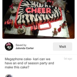 The Sweeter Side of Rails - This is a picture of the sort of cake I was wanting