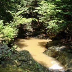 Otter Falls