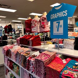 The Children's Place Outlet