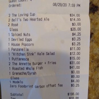 Annette - Fair prices, particularly for the burger - Wine Bars Near Me - Aurora, Colorado