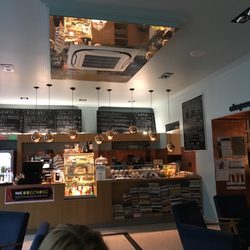 Okopova Cafe