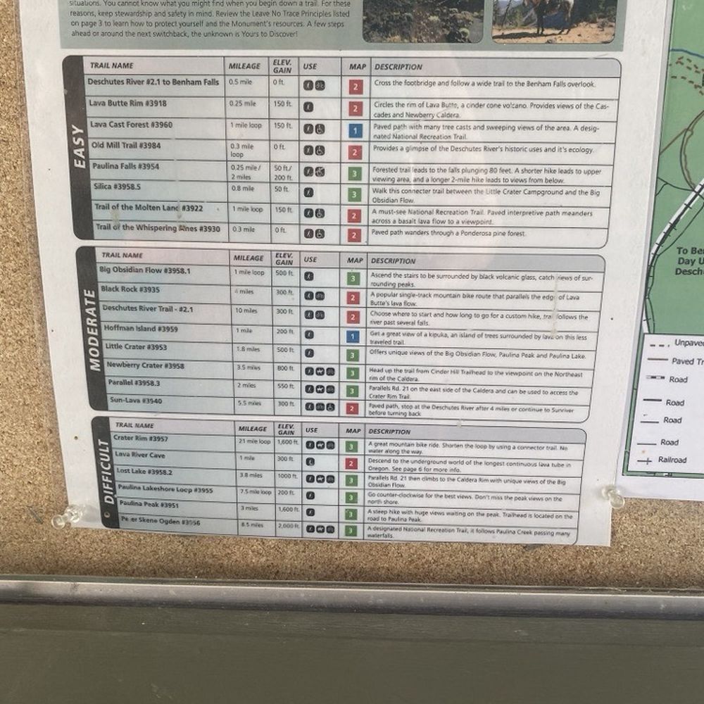 Newberry National Volcanic Monument - Hikes. Sept 2024. - Landmarks & Historical Buildings Near Me - Bend, Oregon Newberry National Volcanic Monument - Hikes. Sept 2024. - Landmarks & Historical Buildings Near Me - Bend, Oregon